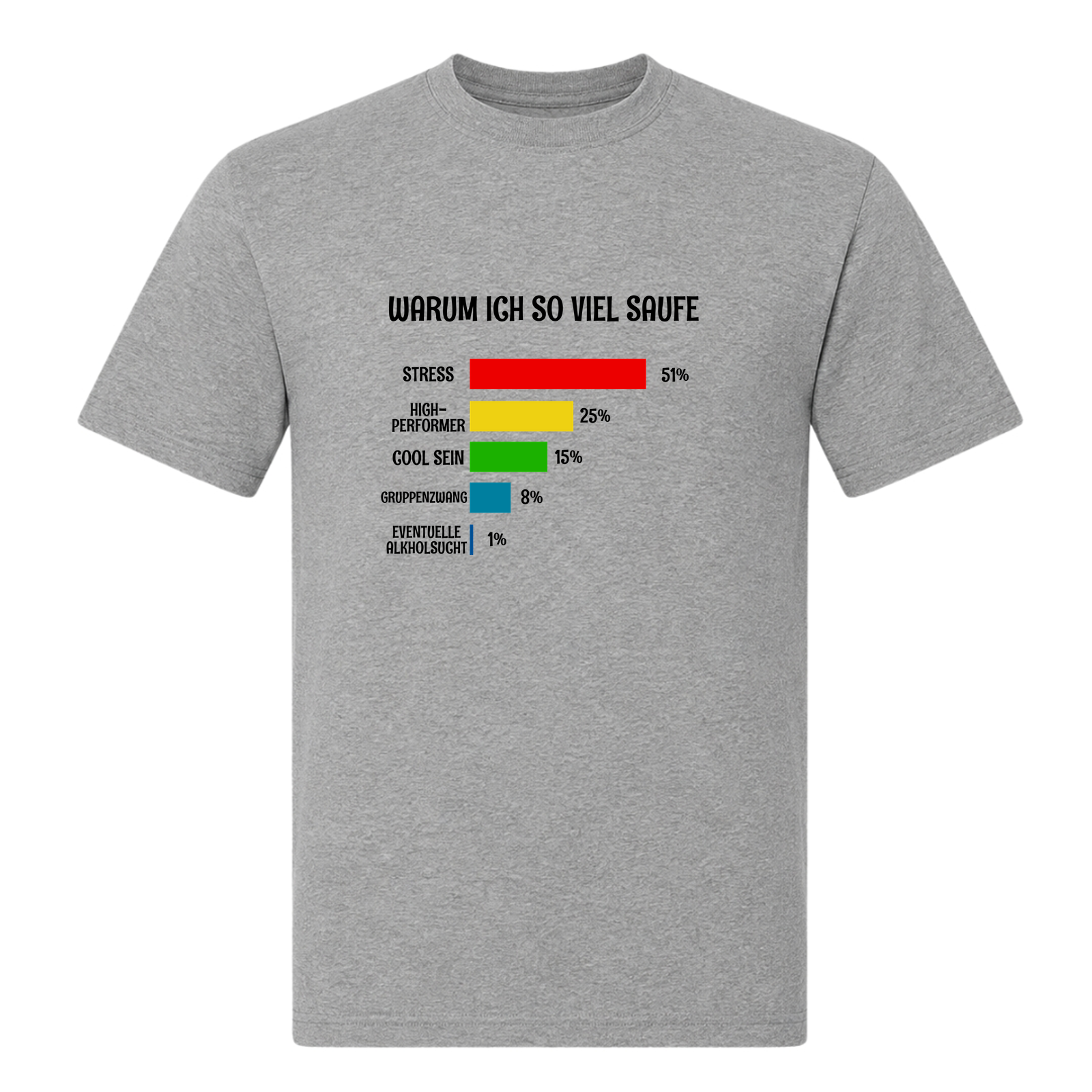 Warum - T-Shirt - Grey Melange